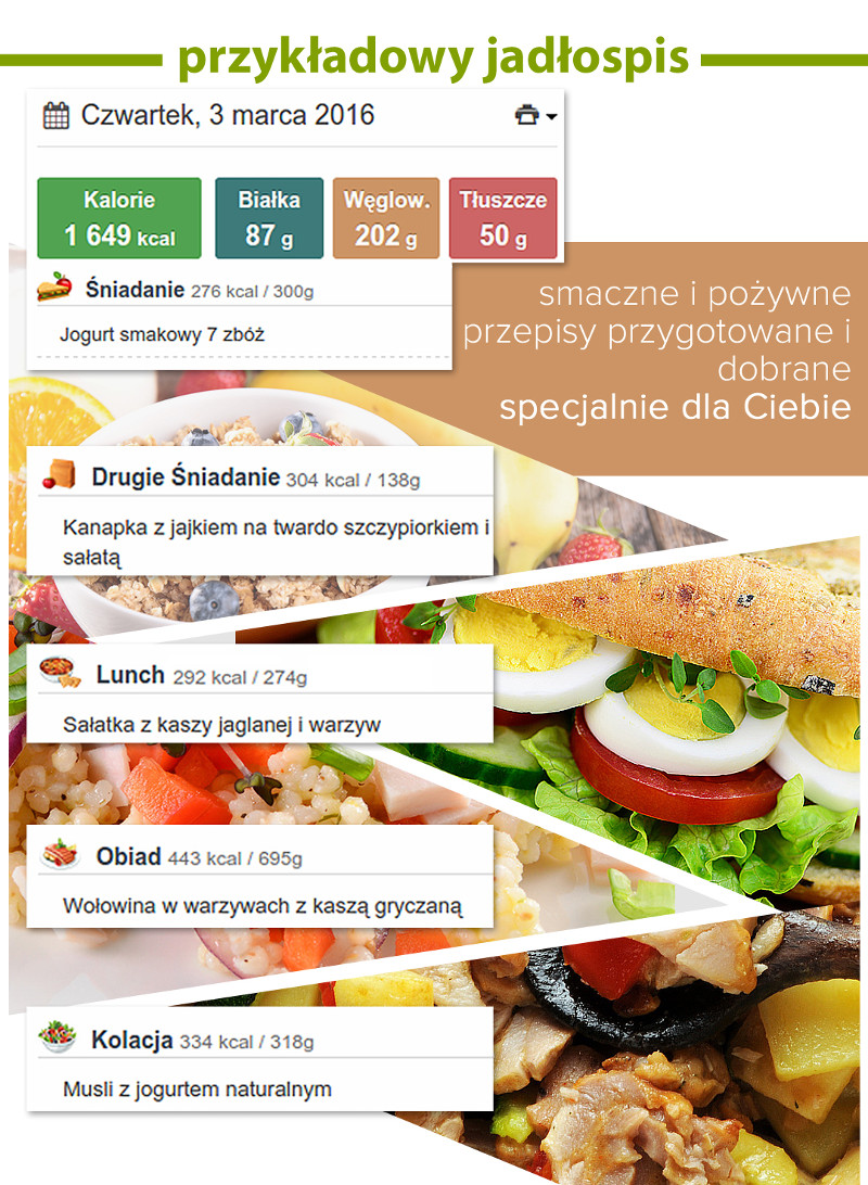 Kup Dietę ⋆ Fitness, sport, odchudzanie, zdrowie BeFit.pl