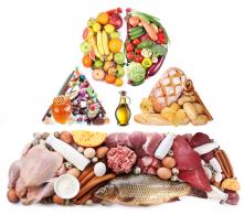 Białka, tłuszcze i węglowodany. Poznaj najważniejsze składniki żywności