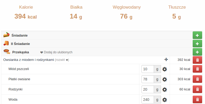 Owsianka kalorie